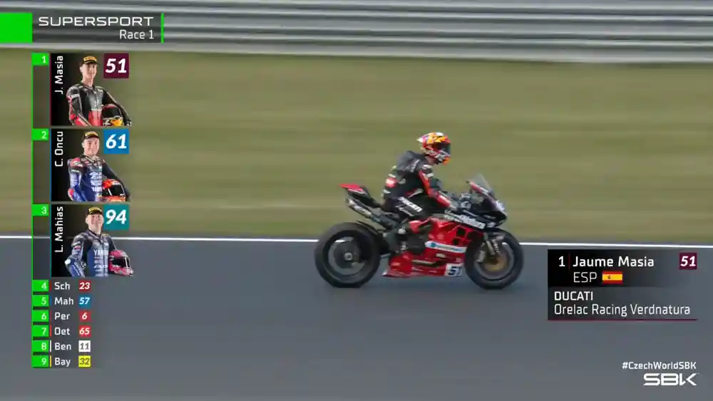 Hasil Race 1 WSSP Ceko 2025: Jaume Masia Menang, Aldi Mahendra P-5 1 Hasil Race 1 WSSP Ceko 2025