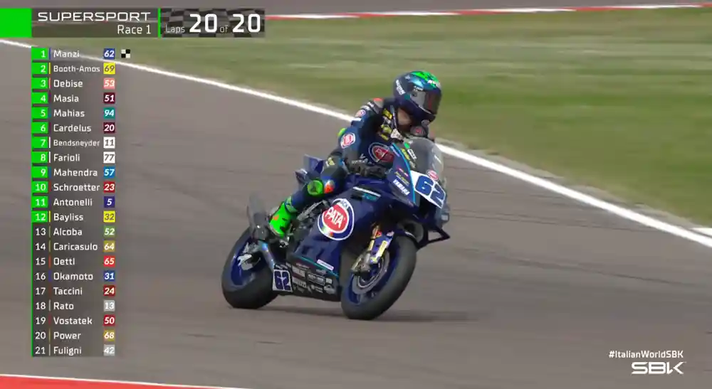 Hasil Race 1 WSSP Italia 2025: Stefano Manzi Menang, Aldi Mahendra P-9 1 Hasil Race 1 WSSP Italia 2025.. Stefano Manzi Menang