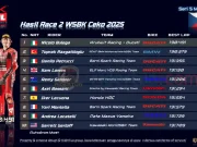 Hasil Race 2 WSBK Ceko 2025