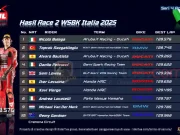 Hasil Race 2 WSBK Italia 2025: Lagi-lagi Bulega-Toprak-Bautista Hasil Race 2 WSBK Italia 2025