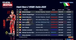 Hasil Race 2 WSBK Italia 2025