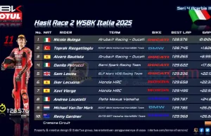 Hasil Race 2 WSBK Italia 2025