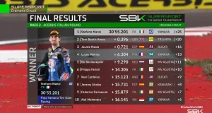 Hasil Race 2 WSSP Italia 2025