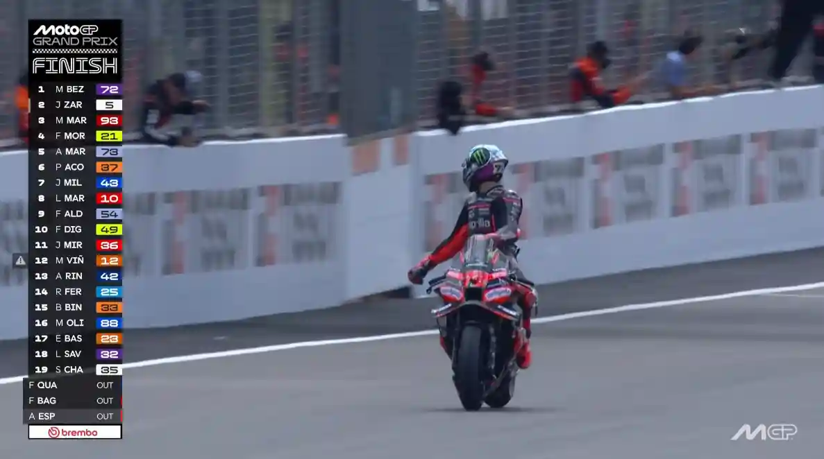 Hasil Race MotoGP Inggris 2025 - Marco Bezzecchi (Aprilia) menang Hasil Race MotoGP Inggris 2025 - Marco Bezzecchi (Aprilia) menang