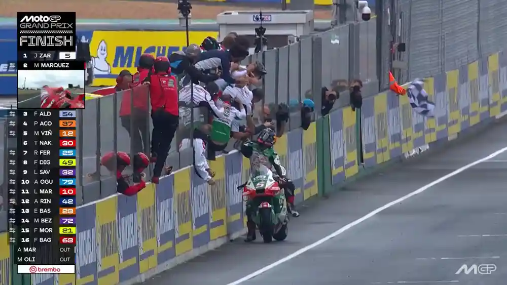 Hasil Race MotoGP Prancis 2025: Johann Zarco Menang di Balapan Kandang 1 Hasil Race MotoGP Prancis 2025