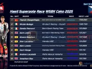 Hasil Superpole Race WSBK Ceko 2025