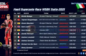 Hasil Superpole Race WSBK Italia 2025: Bulega Menang Hasil Superpole Race WSBK Italia 2025