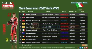 Hasil Superpole WSBK Italia 2025
