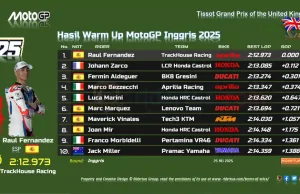 Hasil Warm Up MotoGP Inggris 2025 Hasil Warm Up MotoGP Inggris 2025