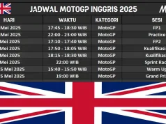 JADWAL MOTOGP INGGRIS 2025