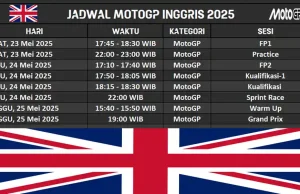 JADWAL MOTOGP INGGRIS 2025