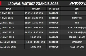 Jadwal MotoGP Prancis 2025
