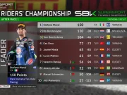 Klasemen Pembalap Usai Race-1 WSSP Italia 2025