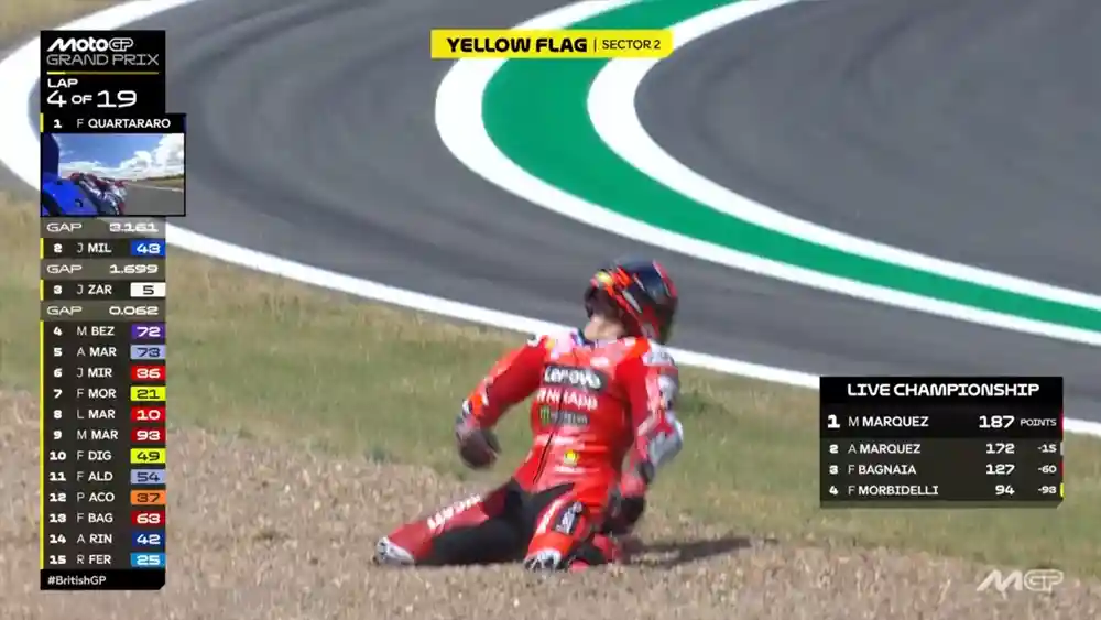 Pecco Bagnaia Kecewa : Marc Marquez Mampu Menyembunyikan Masalah Kami 1 Pecco Bagnaia - Crash