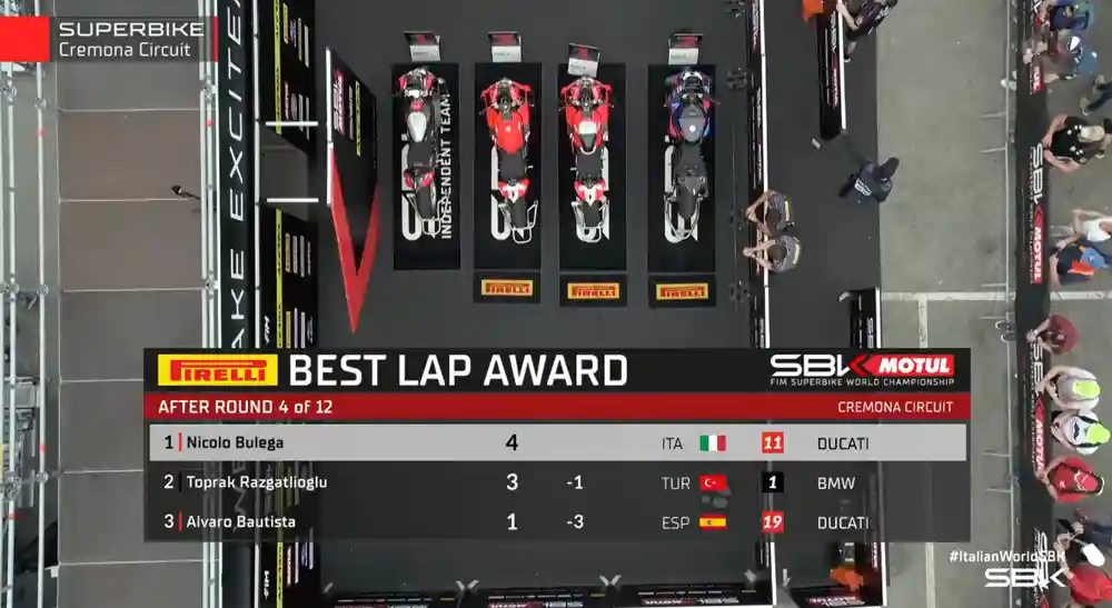 Klasemen Pembalap Usai Race 2 WSBK Italia 2025 1 WSBK Italia 2025
