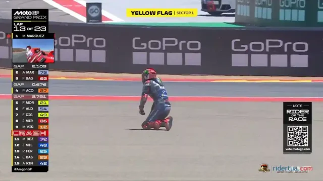 Fabio Quartararo Fabio Quartararo Crash Aragon 2025