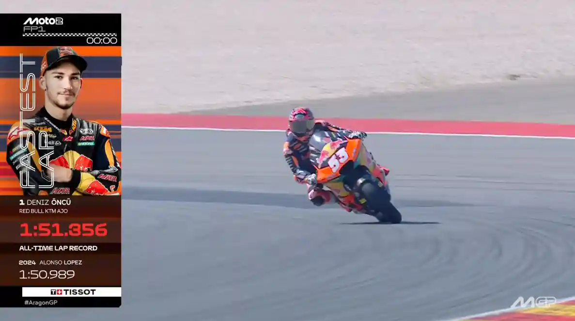 Hasil FP1 Moto2 Aragon 2025