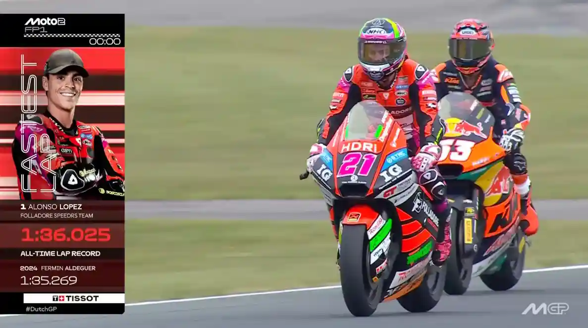 Hasil FP1 Moto2 Belanda 2025: Alonso Lopez Tercepat 1 Hasil FP1 Moto2 Belanda 2025