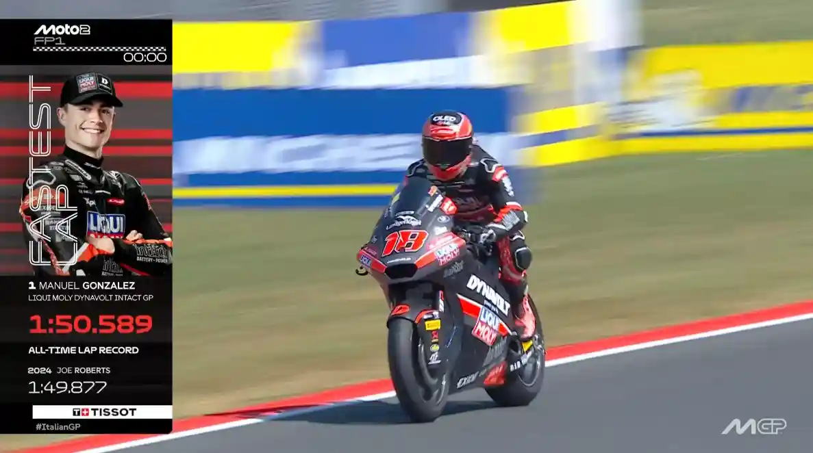 Hasil FP1 Moto2 Italia 2025 1 Hasil FP1 Moto2 Italia 2025