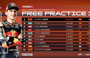 Hasil FP1 Moto3 Belanda 2025: Alvaro Carpe Tercepat Hasil FP1 Moto3 Belanda 2025