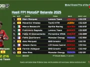 Hasil FP1 MotoGP Belanda 2025: Marc Marquez Tercepat Meski Crash! Hasil FP1 MotoGP Belanda 2025