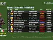 Hasil FP1 MotoGP Italia 2025: Marco Bezzecchi Tercepat Hasil FP1 MotoGP Italia 2025