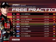 Hasil FP2 Moto2 Belanda 2025: Ivan Ortola Tercepat Hasil FP2 Moto2 Belanda 2025