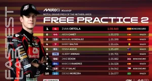 Hasil FP2 Moto2 Belanda 2025