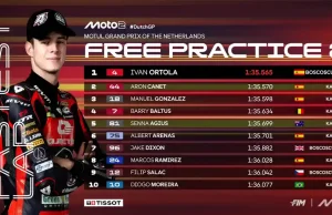 Hasil FP2 Moto2 Belanda 2025: Ivan Ortola Tercepat Hasil FP2 Moto2 Belanda 2025