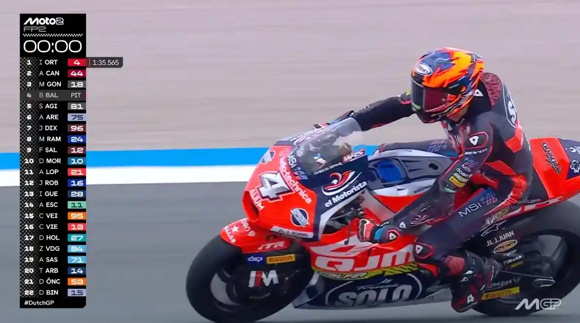 Hasil FP2 Moto2 Belanda 2025: Ivan Ortola Tercepat 1 Hasil FP2 Moto2 Belanda 2025