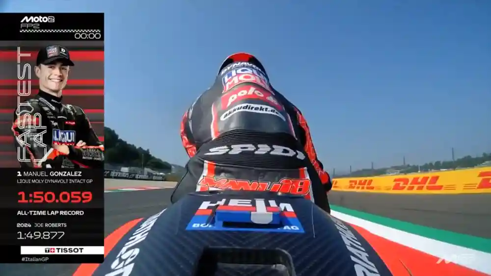 Hasil FP2 Moto2 Italia 2025: Manuel Gonzalez Tercepat 1 Hasil FP2 Moto2 Italia 2025