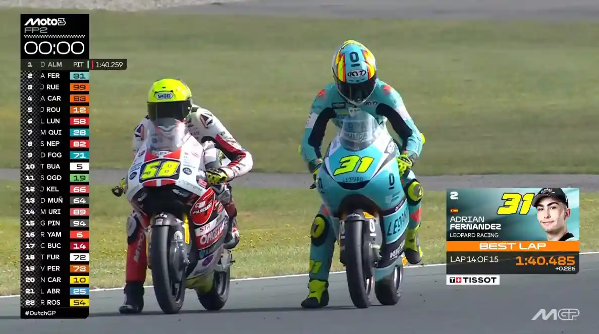 Hasil FP2 Moto3 Belanda 2025: David Almansa Tercepat 1 Hasil FP2 Moto3 Belanda 2025