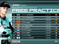 Hasil FP2 Moto3 Belanda 2025