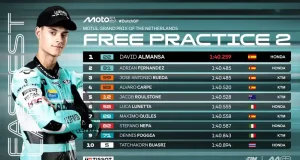 Hasil FP2 Moto3 Belanda 2025