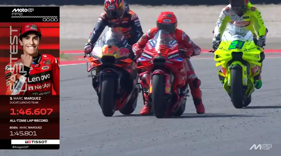 Hasil FP2 MotoGP Aragon 2025: Marc Marquez Tercepat 1 Hasil FP2 MotoGP Aragon 2025
