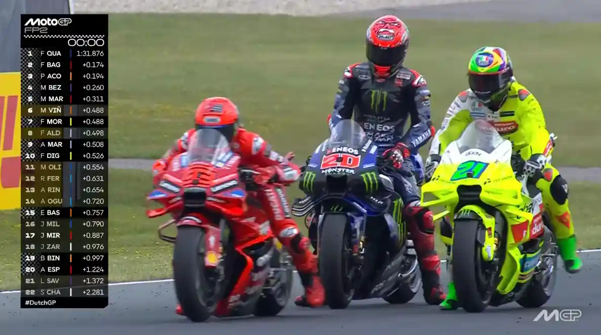 Hasil FP2 MotoGP Belanda 2025: Fabio Quartararo Tercepat 1 Hasil FP2 MotoGP Belanda 2025