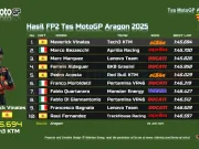 Hasil FP2 Tes MotoGP Aragon 2025, Hasil Tes Resmi MotoGP Aragon 2025, Hasil Tes IRTA MotoGP Aragon 2025