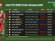 Hasil FP2 WSBK Emilia-Romagna 2025