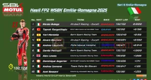 Hasil FP2 WSBK Emilia-Romagna 2025