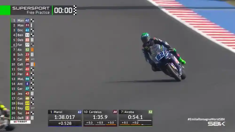 Hasil Free Practice WSSP Emilia-Romagna 2025 1 Hasil Free Practice WSSP Emilia-Romagna 2025