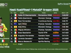 Hasil Kualifikasi 1 MotoGP Aragon 2025