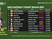 Hasil Kualifikasi 1 MotoGP Belanda 2025 Hasil Kualifikasi 1 MotoGP Belanda 2025