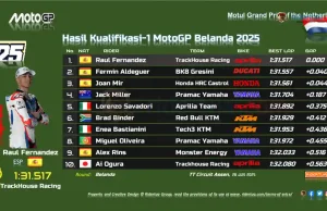 Hasil Kualifikasi 1 MotoGP Belanda 2025 Hasil Kualifikasi 1 MotoGP Belanda 2025
