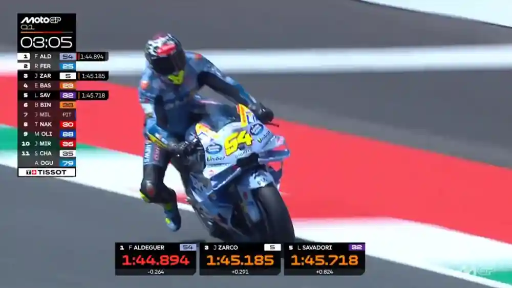 Hasil Kualifikasi 1 MotoGP Italia Mugello 2025 1 Hasil Kualifikasi 1 MotoGP Italia