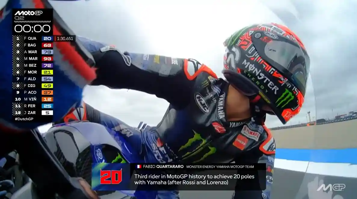 Hasil Kualifikasi MotoGP Belanda 2025: Fabio Quartararo Pole 1 Hasil Kualifikasi MotoGP Belanda 2025