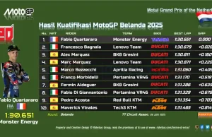Hasil Kualifikasi MotoGP Belanda 2025: Fabio Quartararo Pole Hasil Kualifikasi MotoGP Belanda 2025