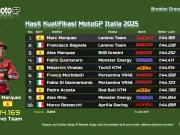 Hasil Kualifikasi MotoGP Italia Mugello 2025: Marc Marquez Pole Hasil Kualifikasi MotoGP Italia