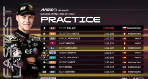 Hasil Latihan Moto2 Italia 2025
