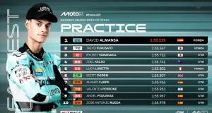 Hasil Latihan Moto3 Italia 2025