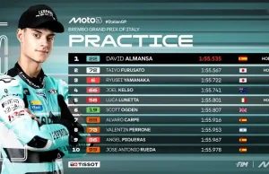 Hasil Latihan Moto3 Italia 2025
